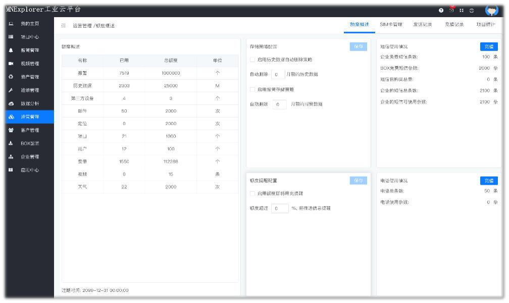 资源额度与存储策略