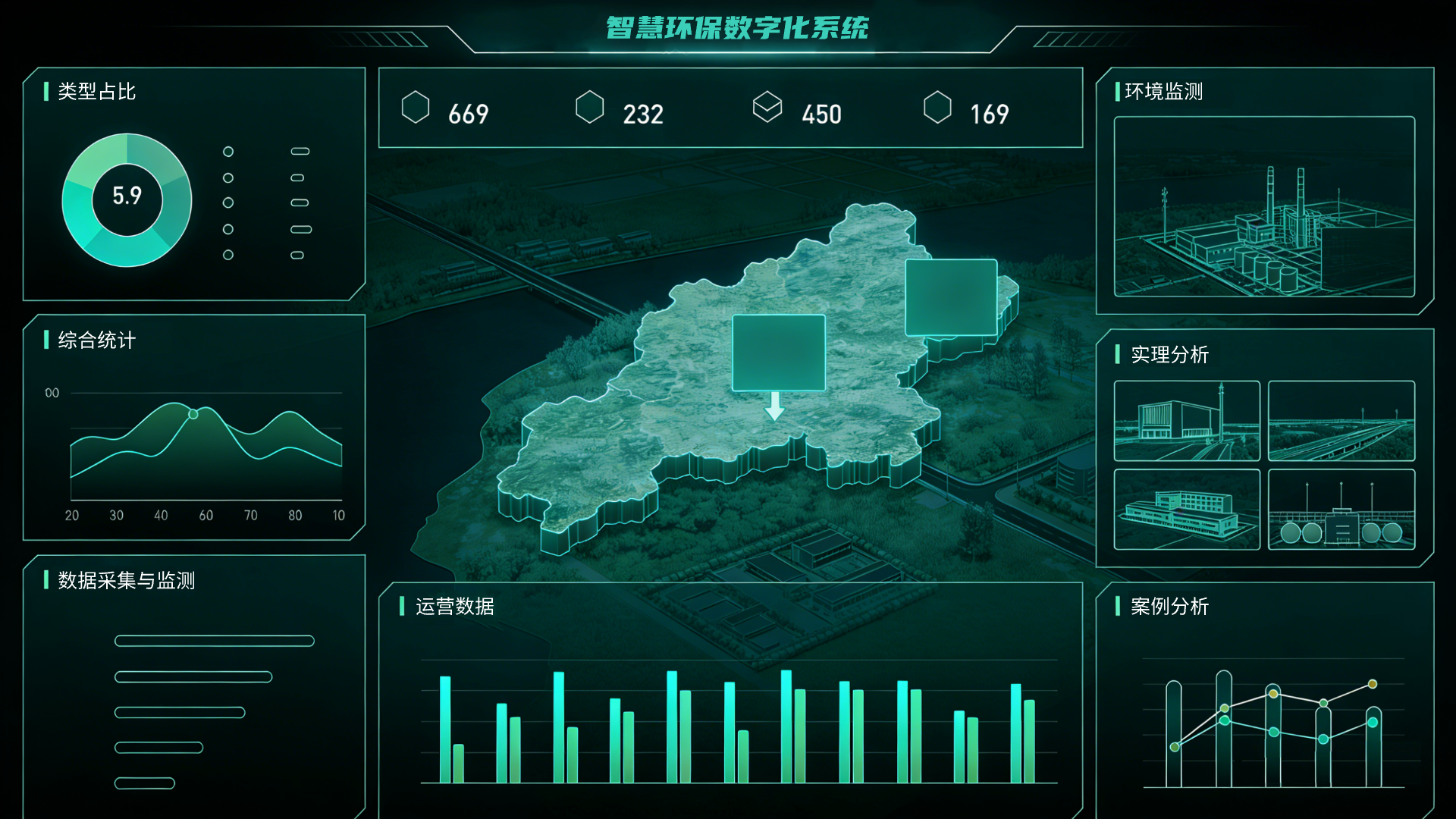 智慧环卫与环保应用画面