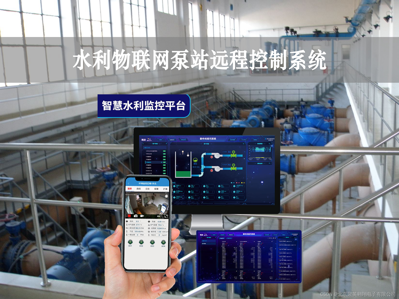 水位、闸位与现场视频,集中监视